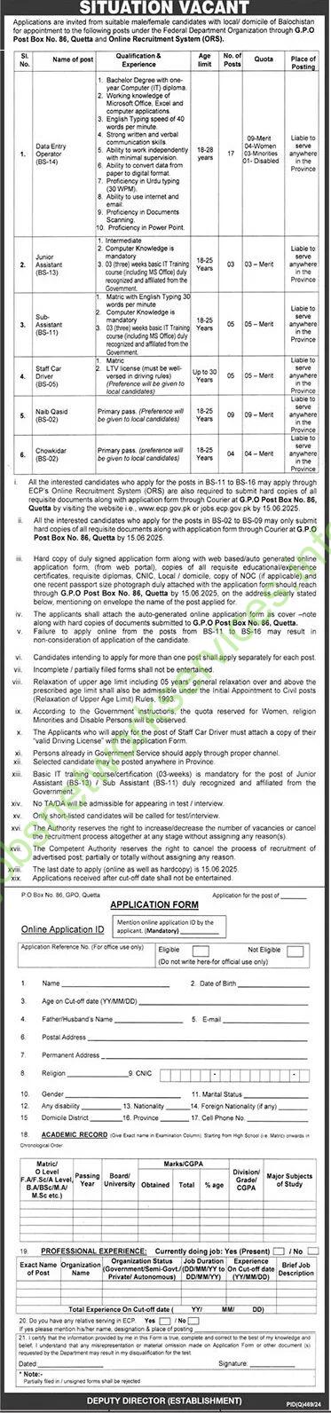 Election Commission of Pakistan ECP Quetta Jobs 2025