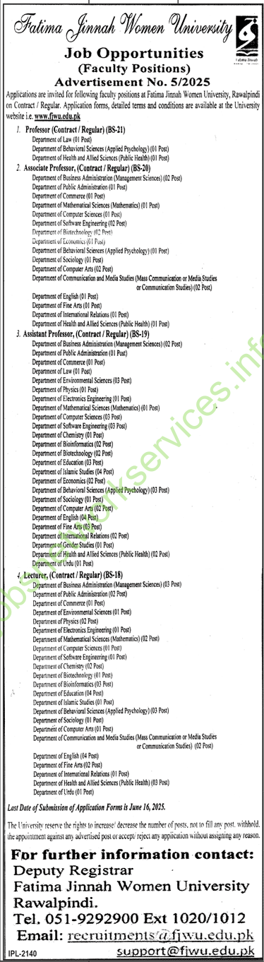 Fatima Jinnah Women University Rawalpindi Jobs 2025 Latest FJWU Jobs