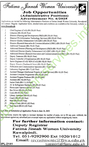 Fatima Jinnah Women University Rawalpindi Jobs 2025