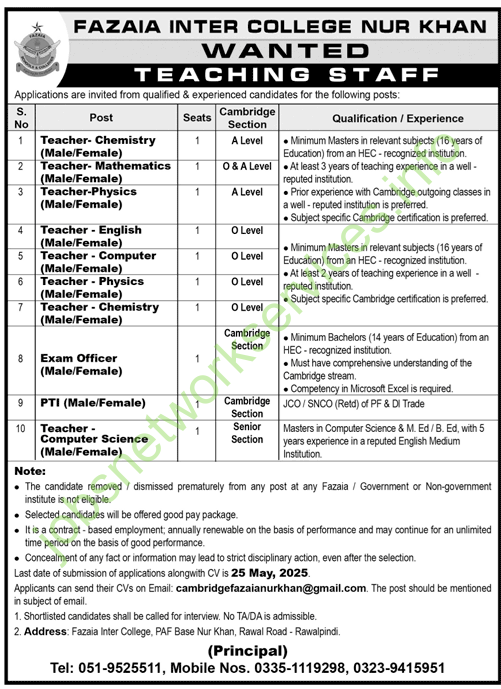 Fazaia Inter College Nur Khan Jobs 2025