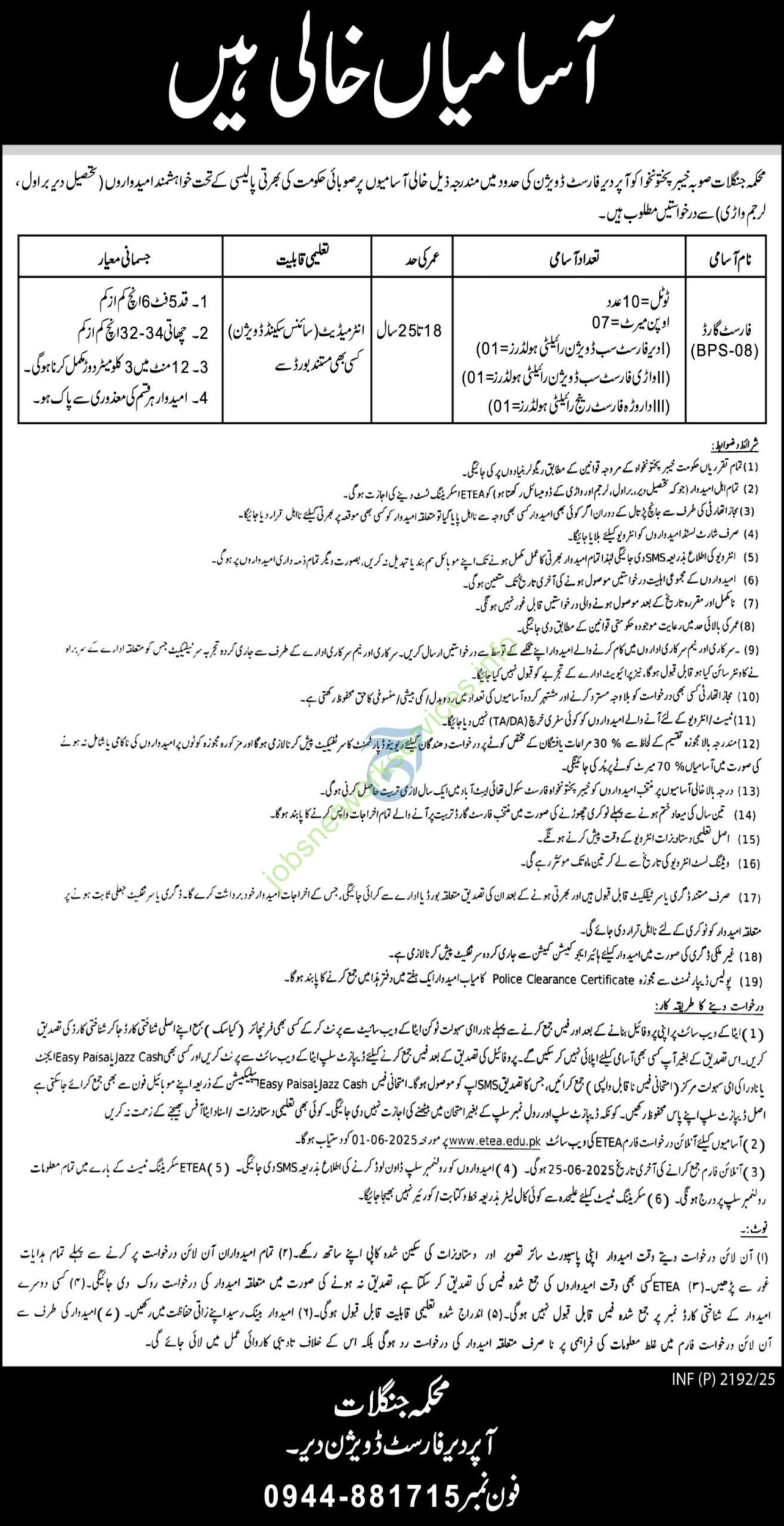 Forest Division Peshawar Khyber Pakhtunkhwa New Jobs 2025