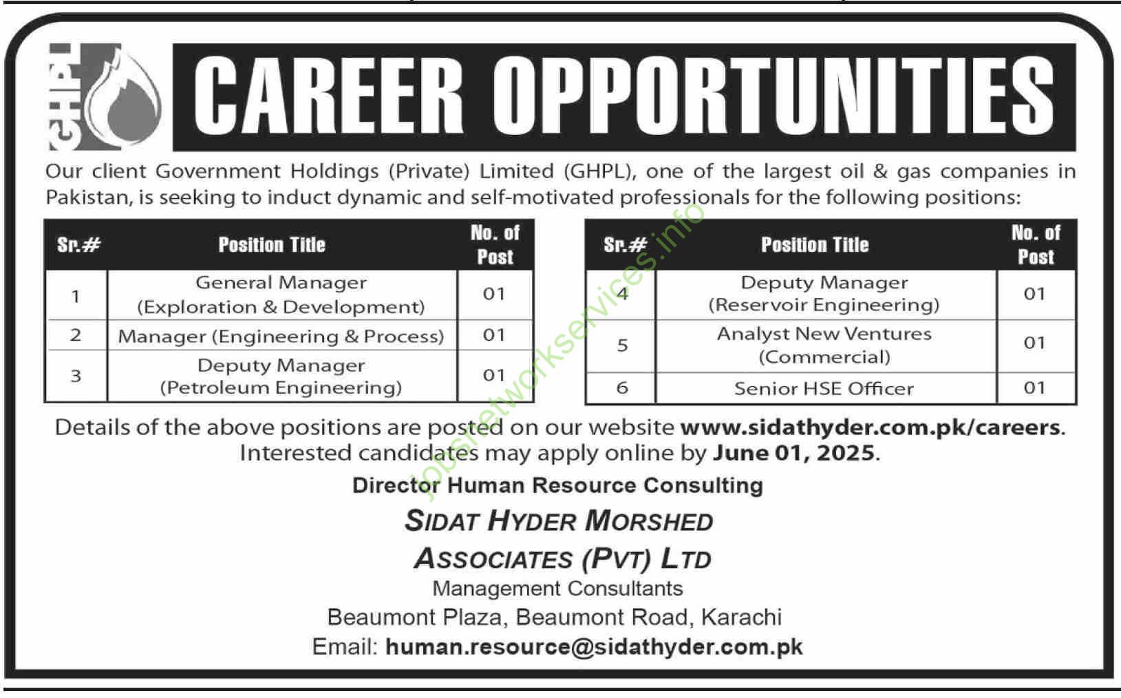 Government Holdings (Private Limited GHPL Jobs 2025