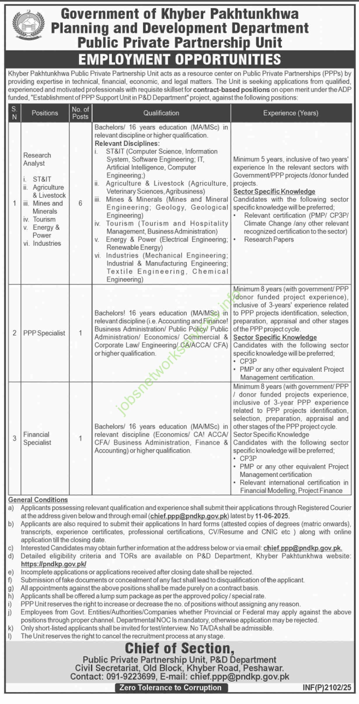 Government of KPK Planning and Development Department Jobs 2025