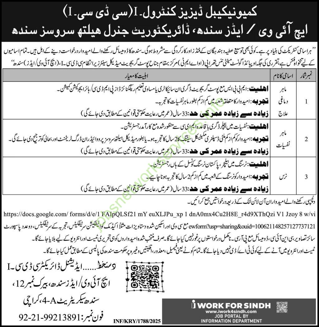 HIV & AIDS Control Program Sindh Jobs 2025 Latest