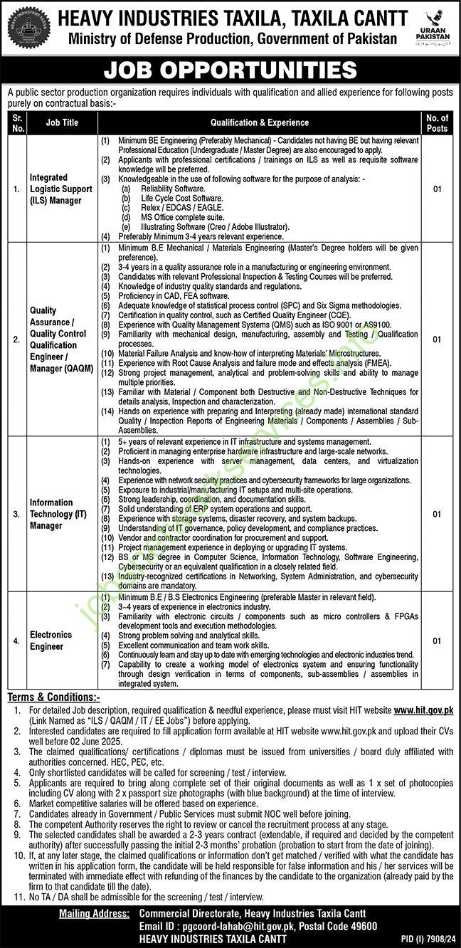Heavy Industries Taxila HIT Jobs 2025 Latest