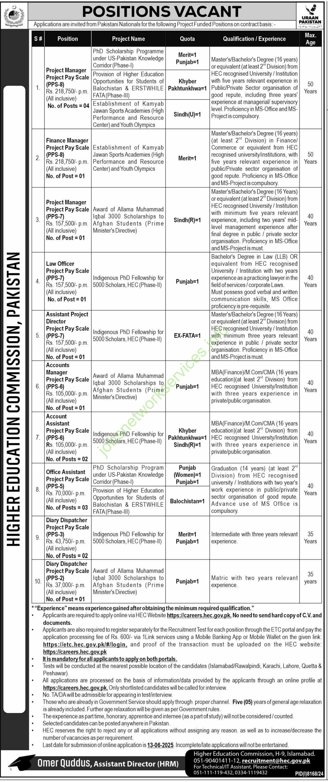 Higher Education Commission Islamabad New Jobs 2025 Latest HEC Jobs