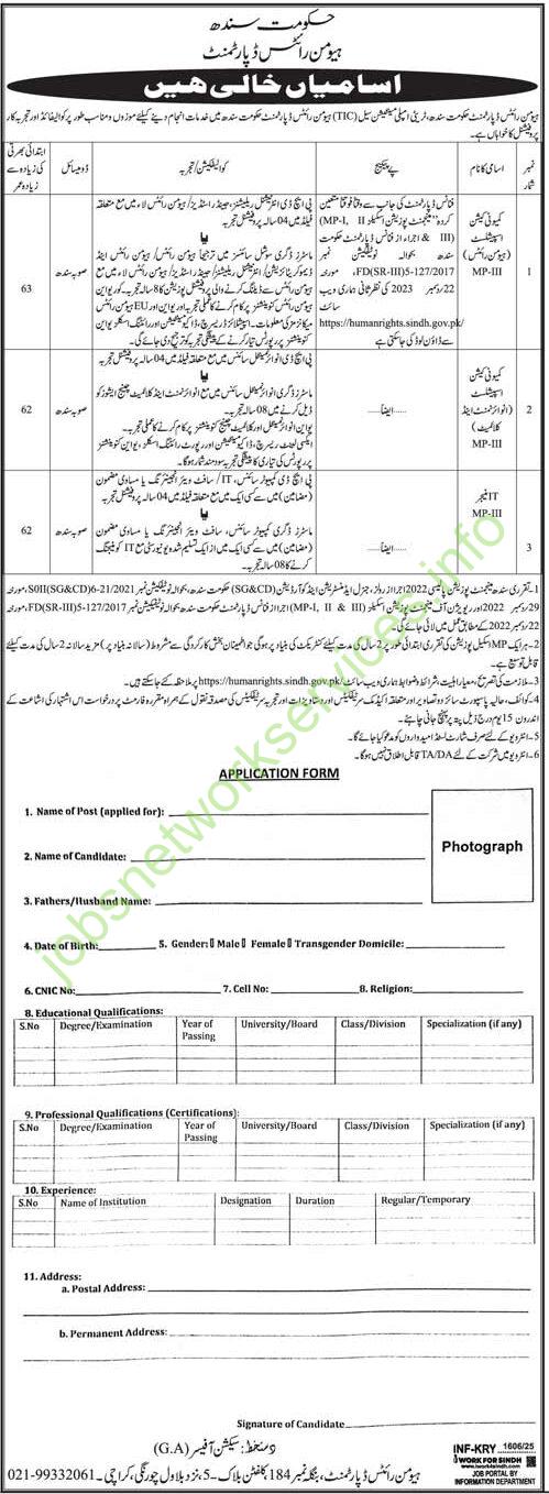 Human Rights Department Government of Sindh Jobs 2025