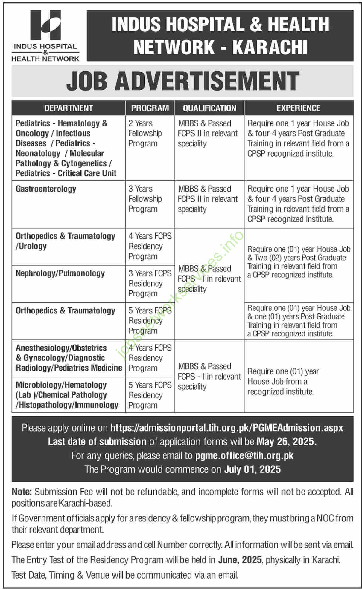 Indus Hospital & Health Network Karachi Jobs 2025
