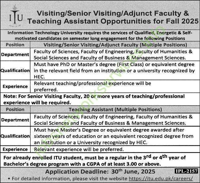 Information Technology University ITU Jobs 2025
