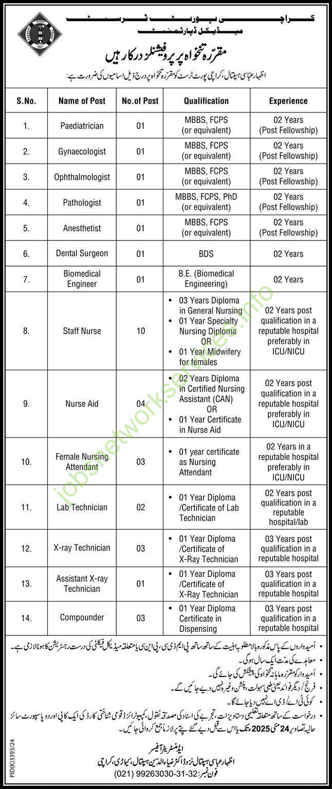 Izhar Abbasi Hospital KPT Karachi Jobs 2025 Latest