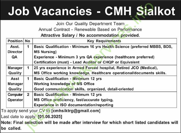 Job Vacancies CMH Sialkot