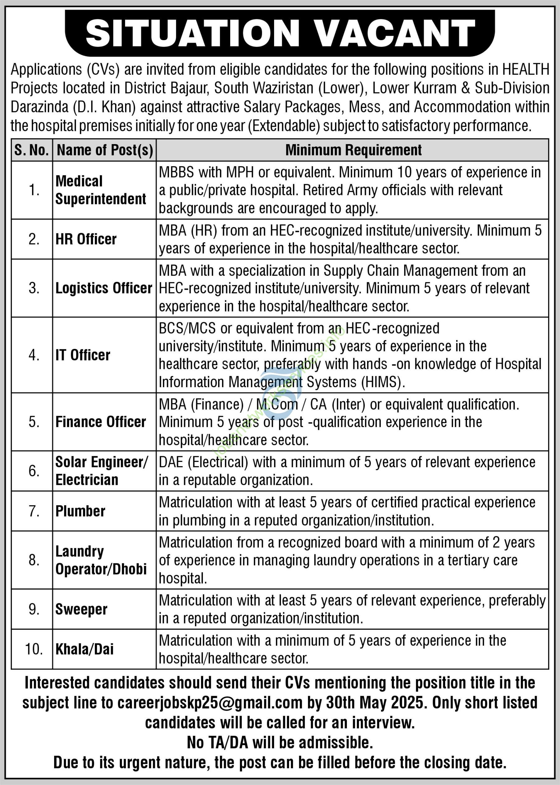 KPK Health Department New Jobs 2025 Apply Online