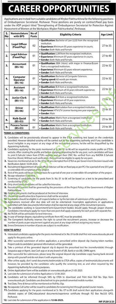 KPK Ombudsperson Secretariat Peshawar Jobs 2025