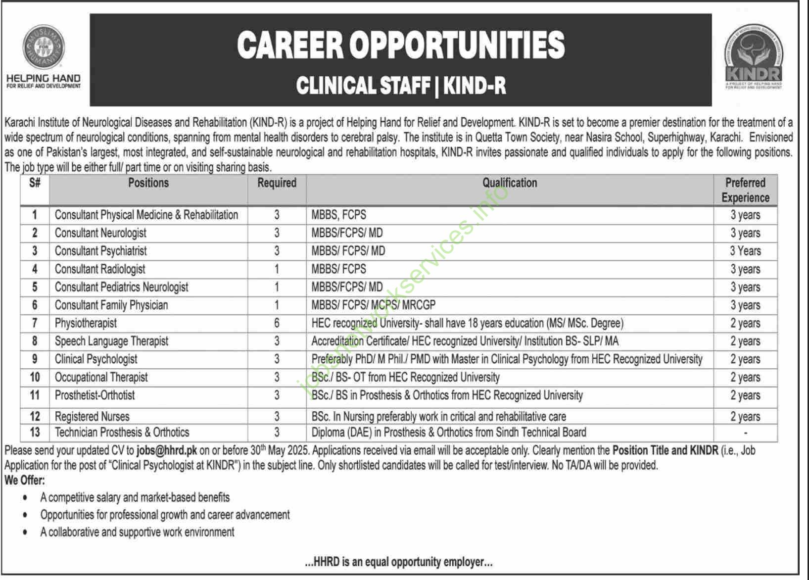 Karachi Institute of Neurological Diseases and Rehabilitation (KIND-R) Jobs 2025