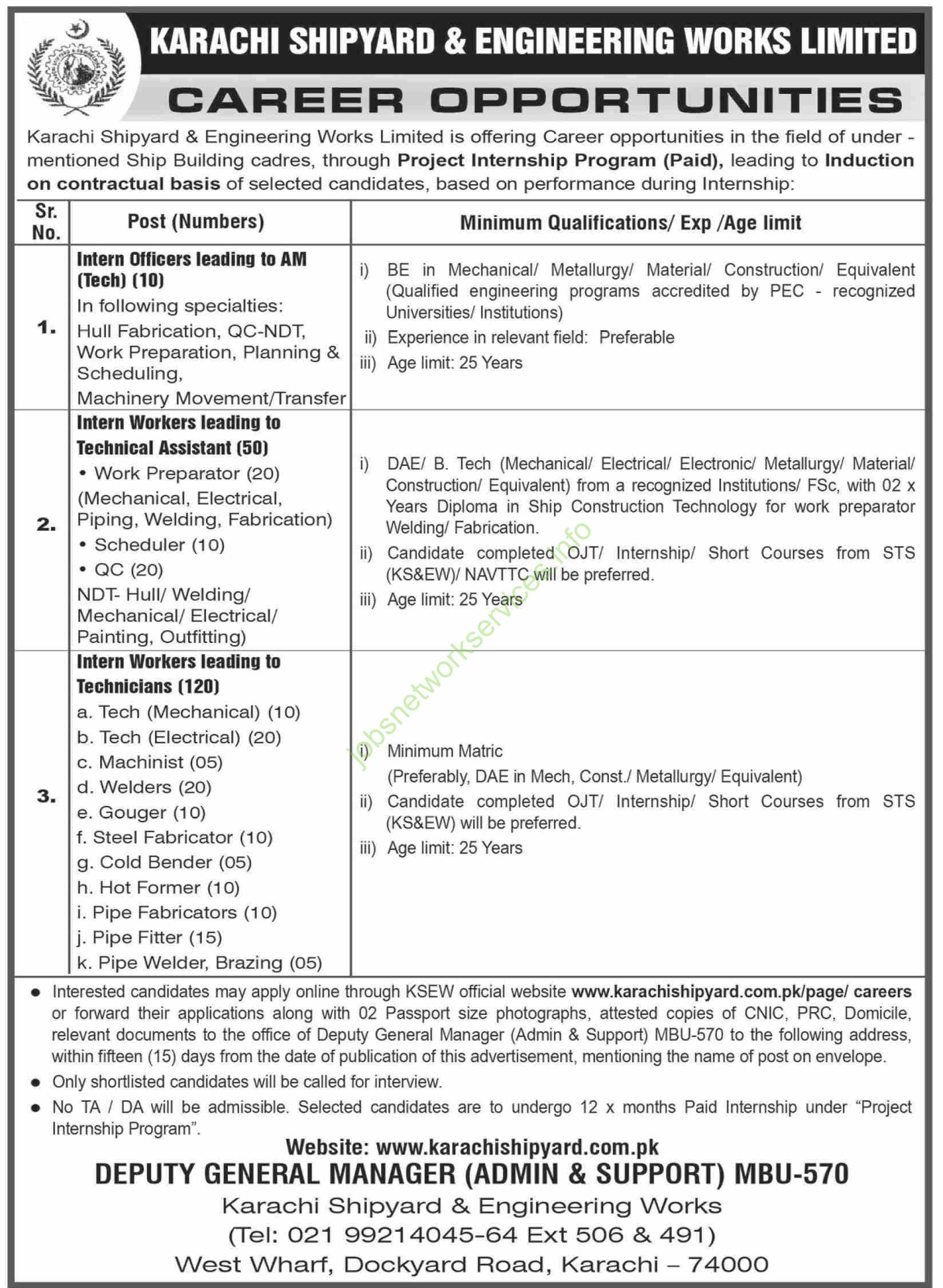 Karachi Shipyard and Engineering Works Limited Karachi Jobs 2025 Latest KSEW Jobs