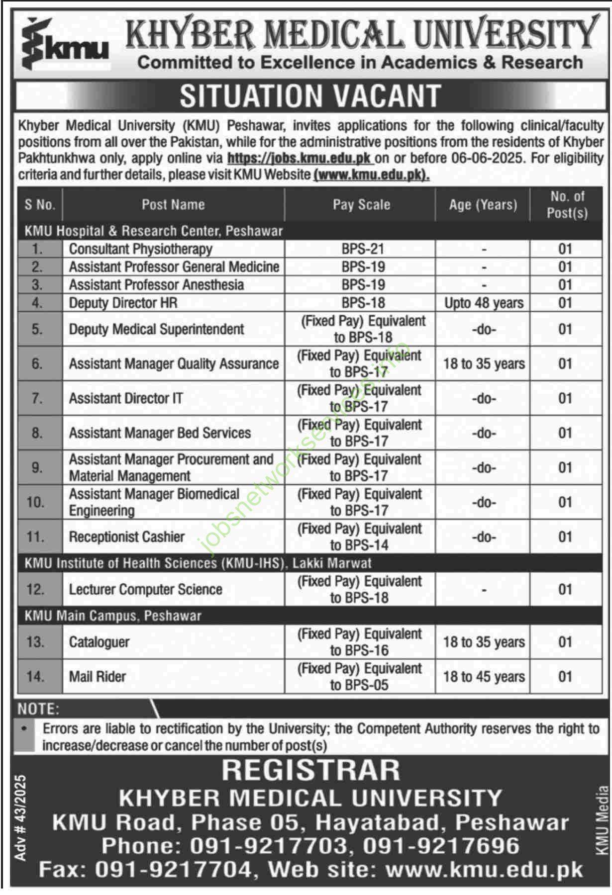Khyber Medical University (KMU) Peshawar Jobs 2025 Apply Online