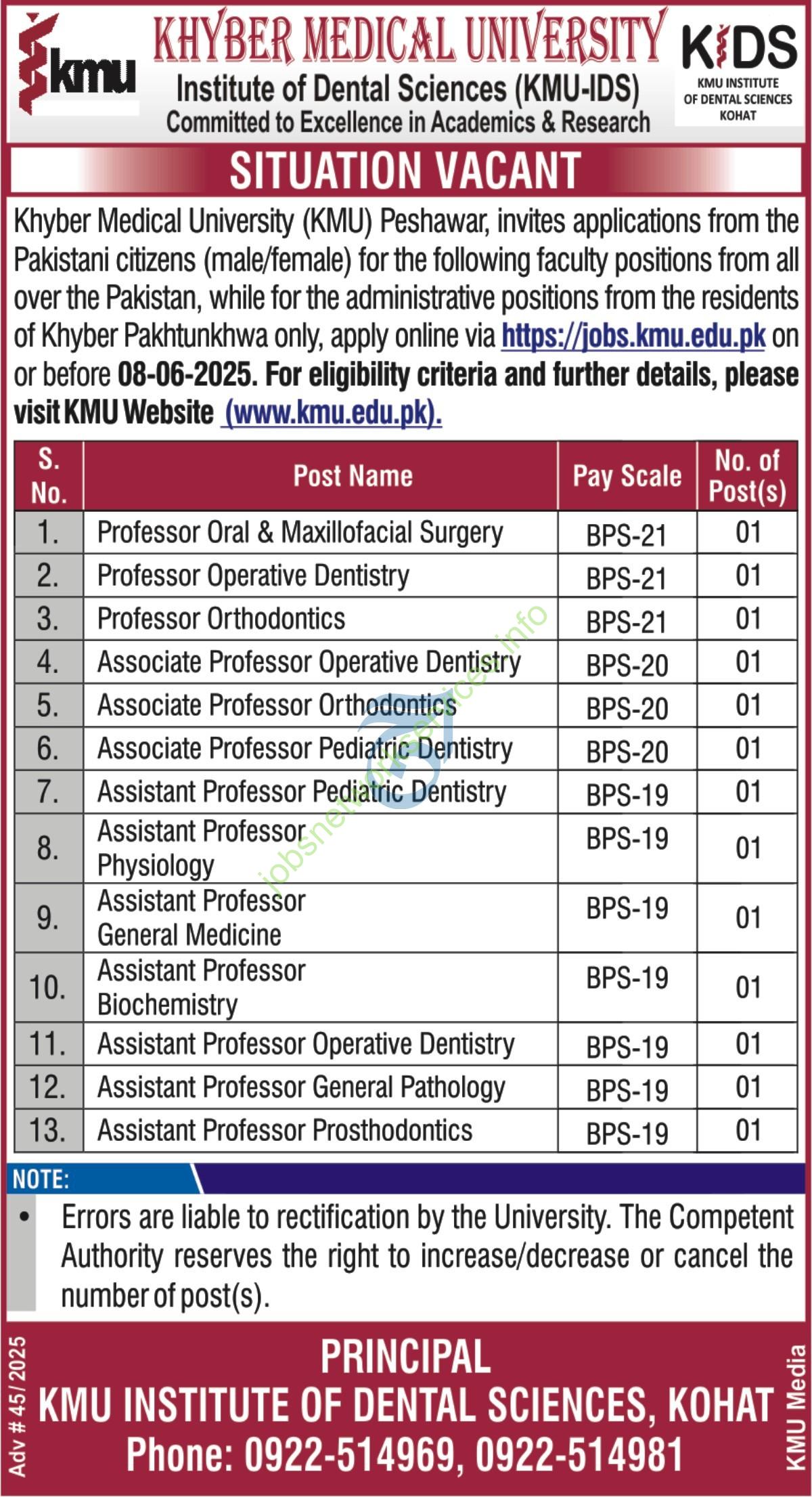 Khyber Medical University KMU Peshawar Jobs 2025