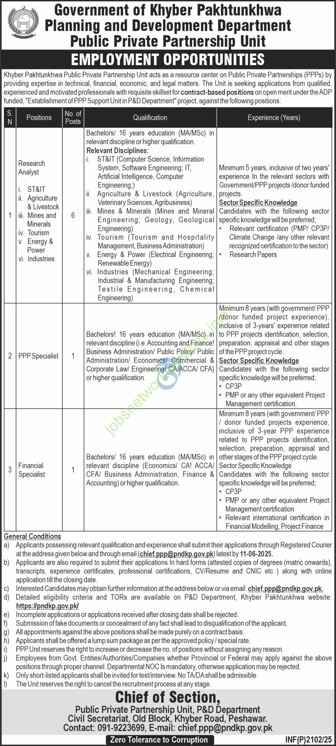 Khyber Pakhtunkhwa Public Private Partnership Unit Jobs 2025