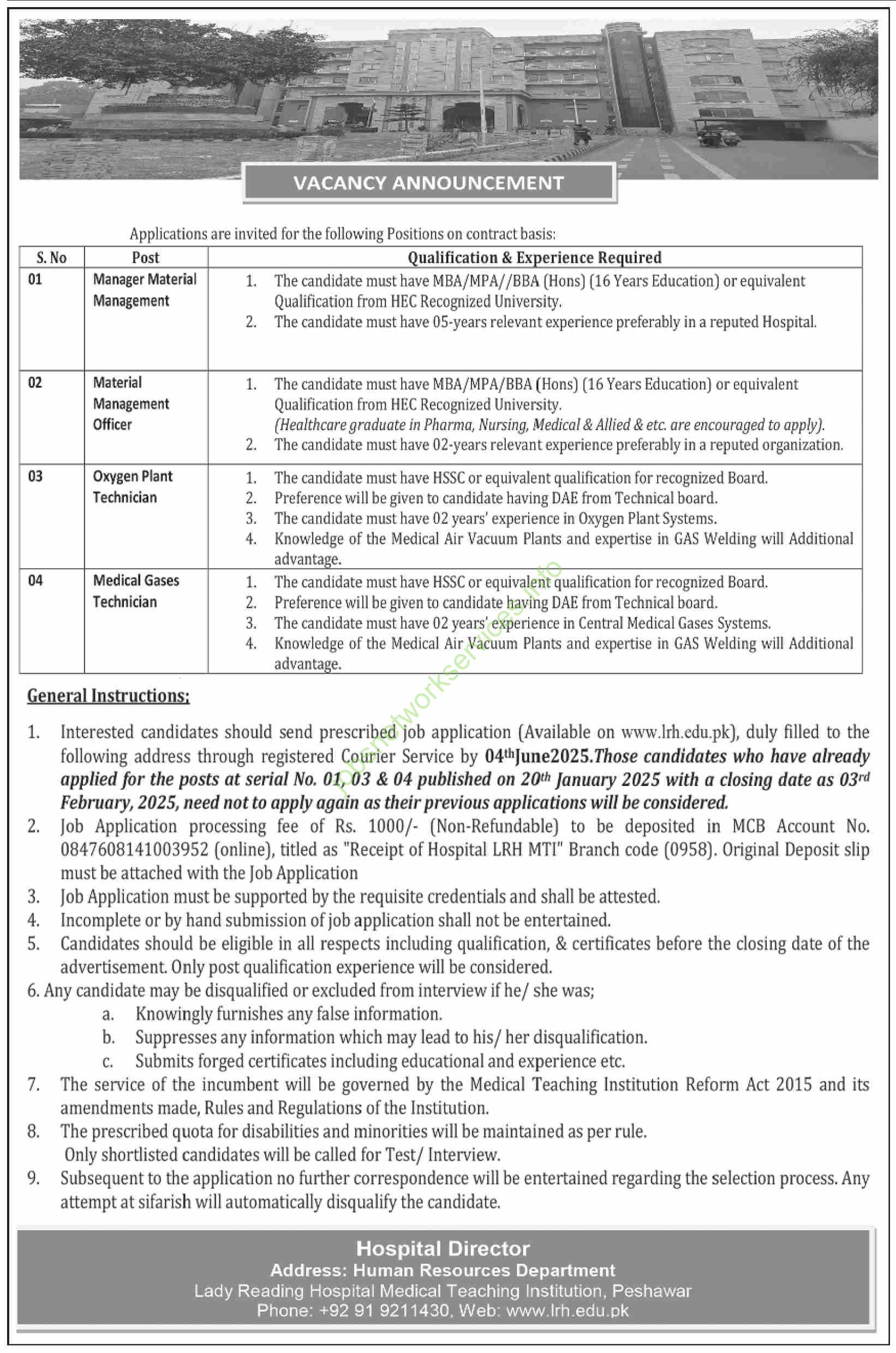 Lady Reading Hospital Medical Teaching Institution Peshawar Jobs 2025