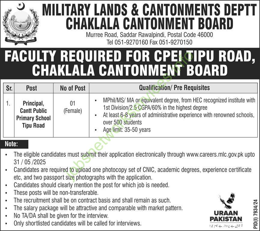 Military Lands & Cantonments Department Jobs 2025