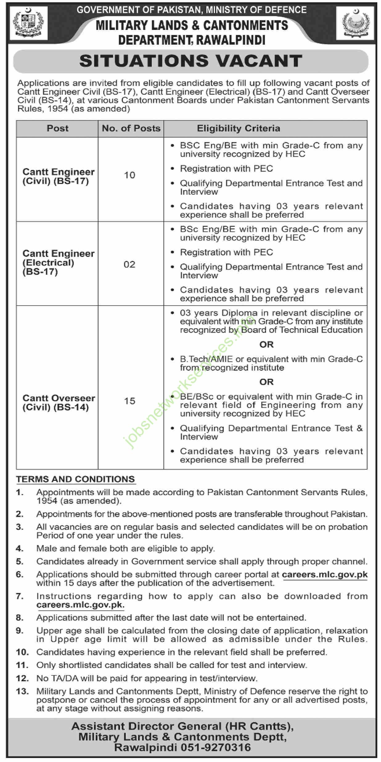 Military Lands & Cantonments Department Rawalpindi Jobs 2025 Latest