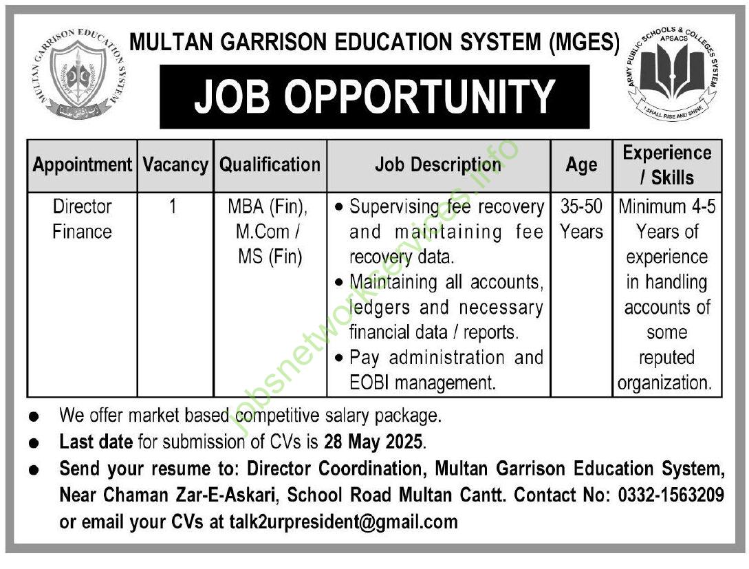Multan Garrison Education System MGES Jobs 2025