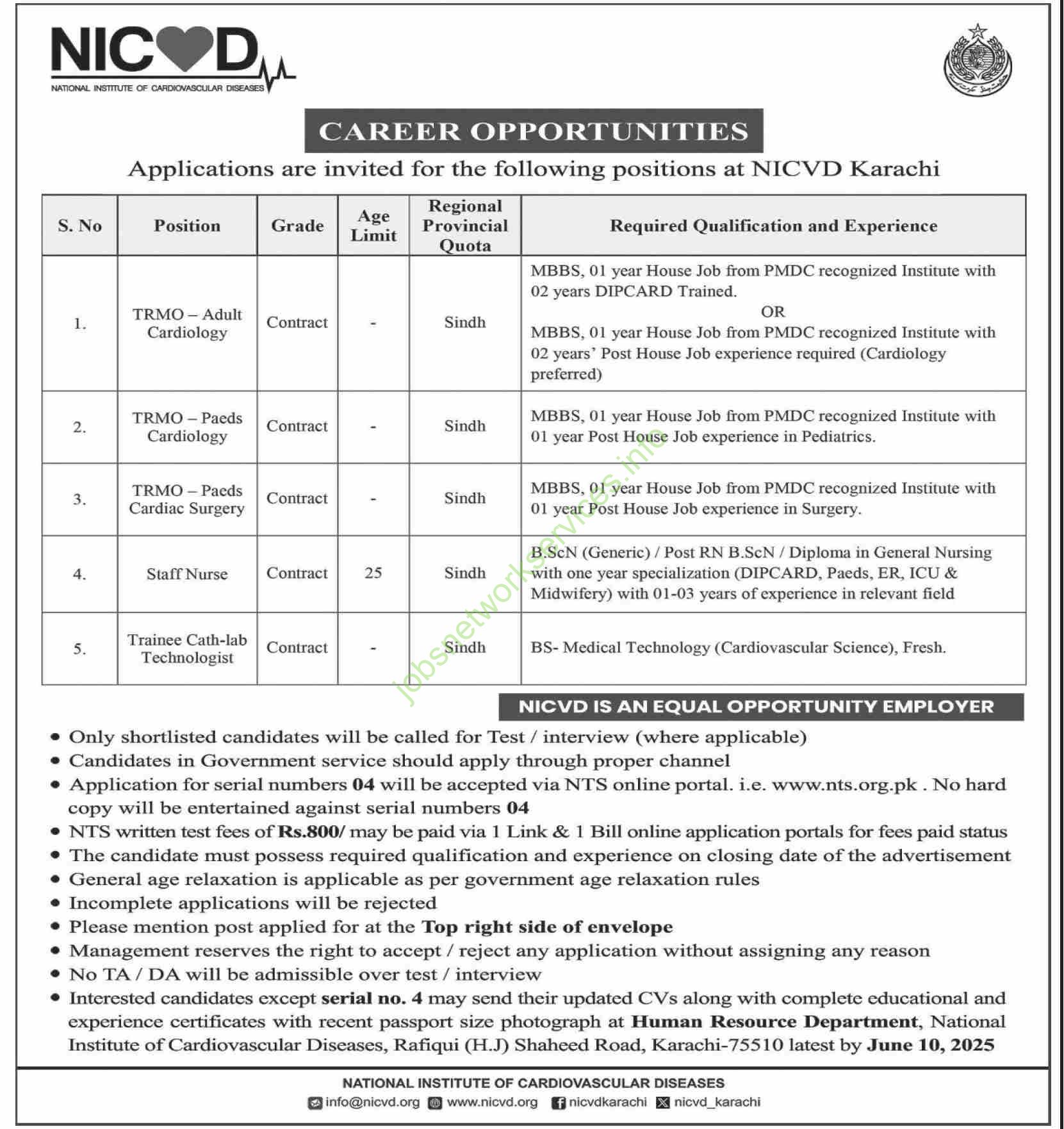 Career Opportunities at National Institute of Cardiovascular Diseases (NICVD), Karachi