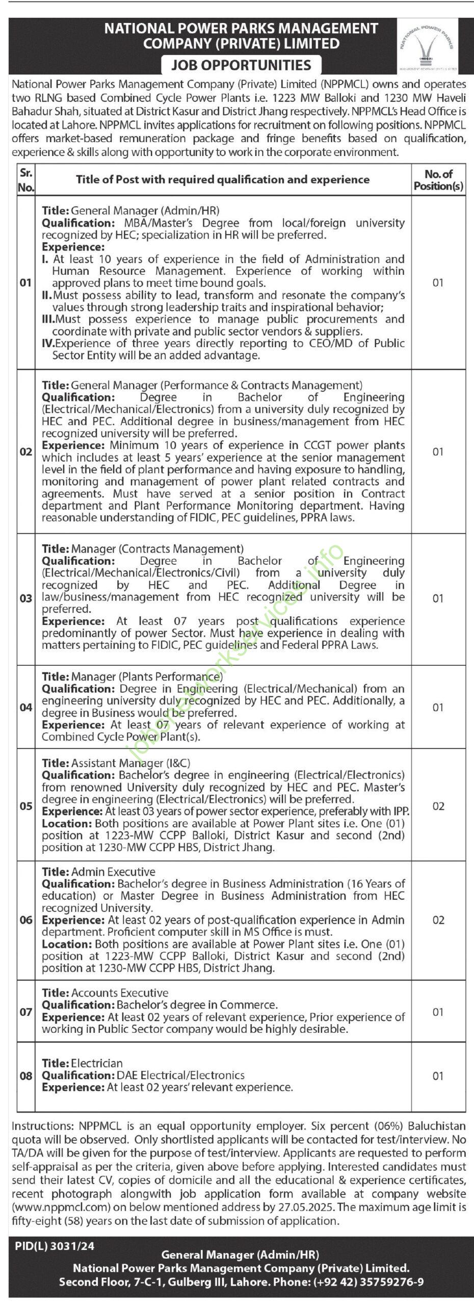 National Power Parks Management Company NPPMCL Jobs 2025