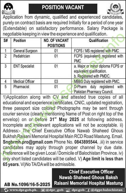 Nawab Ghous Bakhsh Raisani Hospital New Jobs 2025