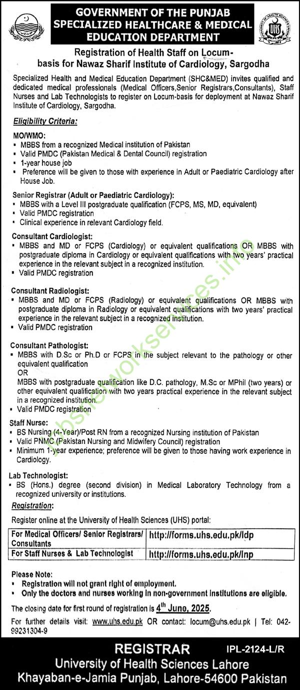 Nawaz Sharif Institute of Cardiology Sargodha Jobs 2025 for Medical Officer & Others