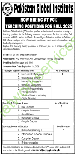 Pakistan Global Institute Jobs 2025 Teaching Positions