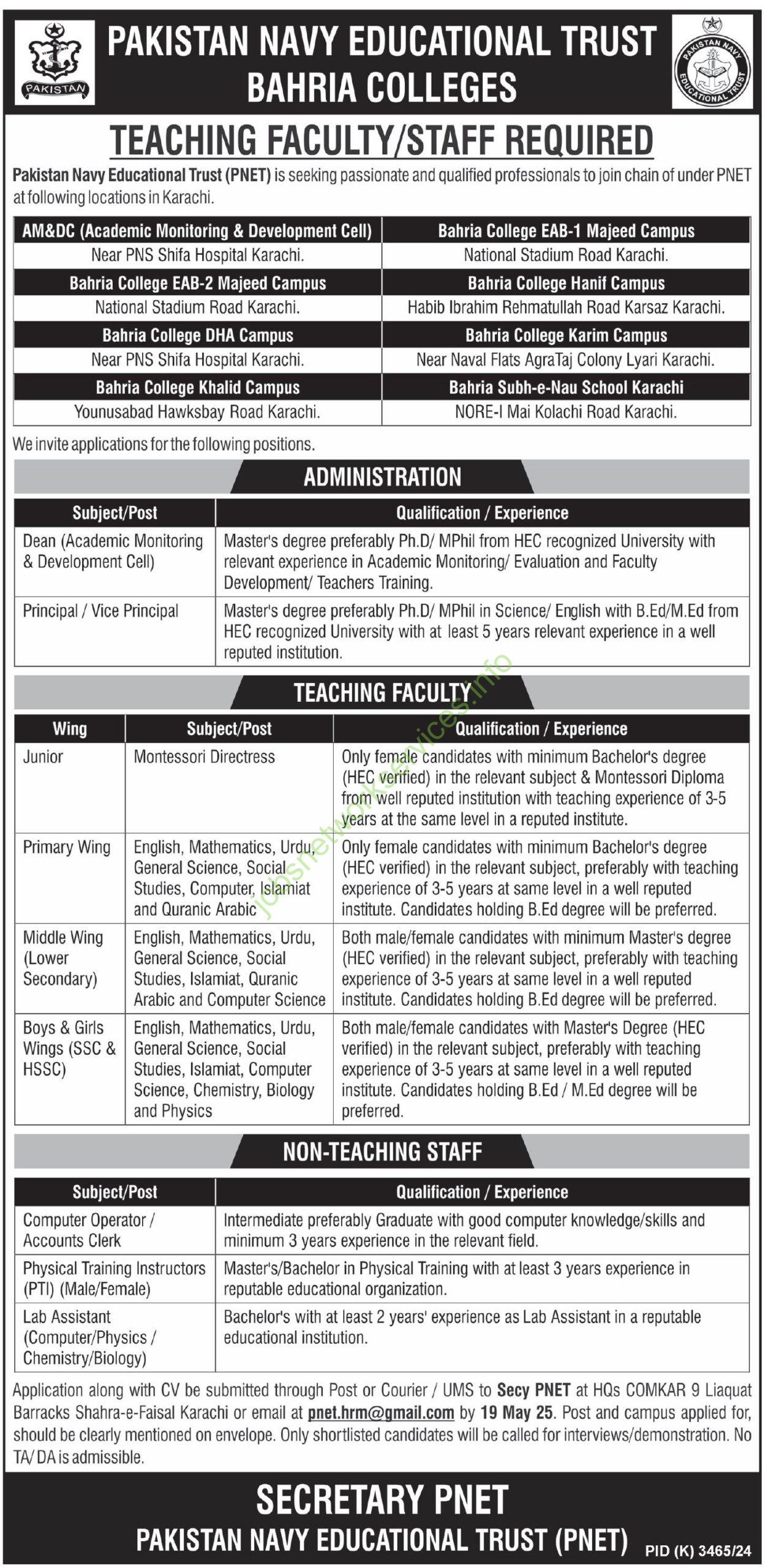 Pakistan Navy Educational Trust Bahria Colleges Jobs 2025 Latest PNET Job