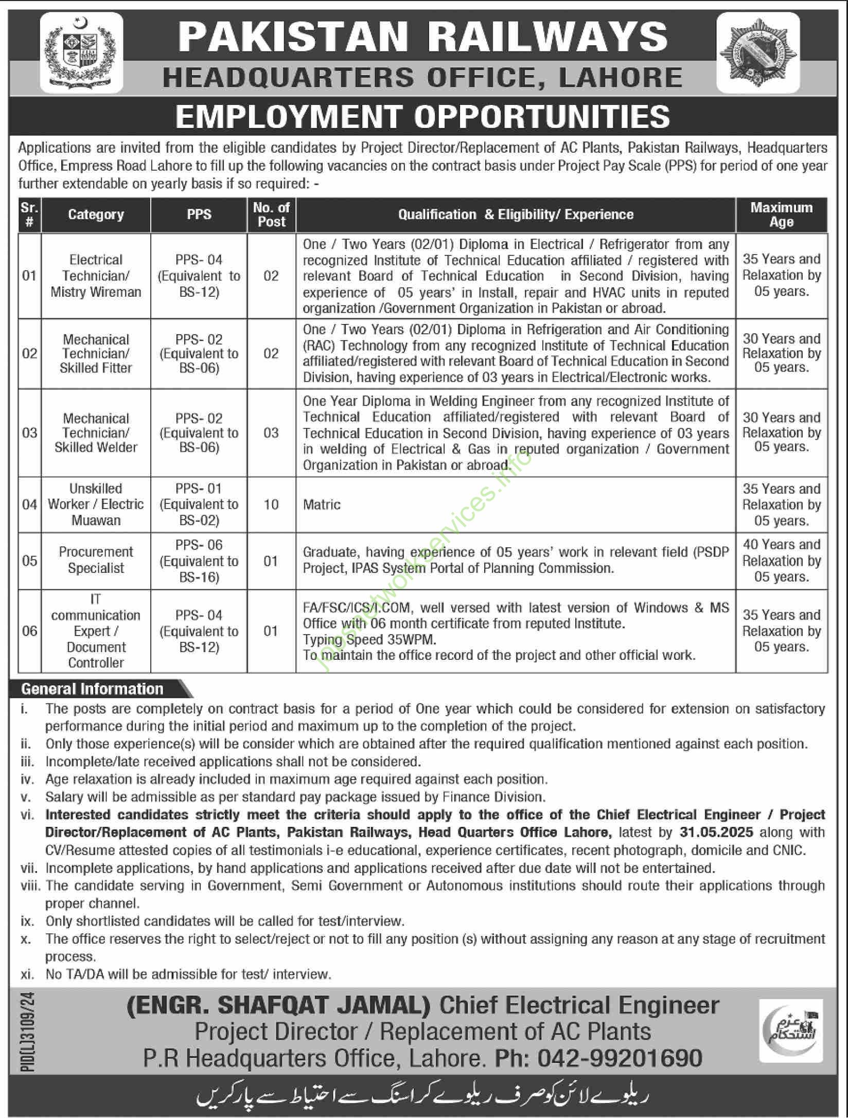 Pakistan Railways Headquarters Office Lahore Jobs 2025