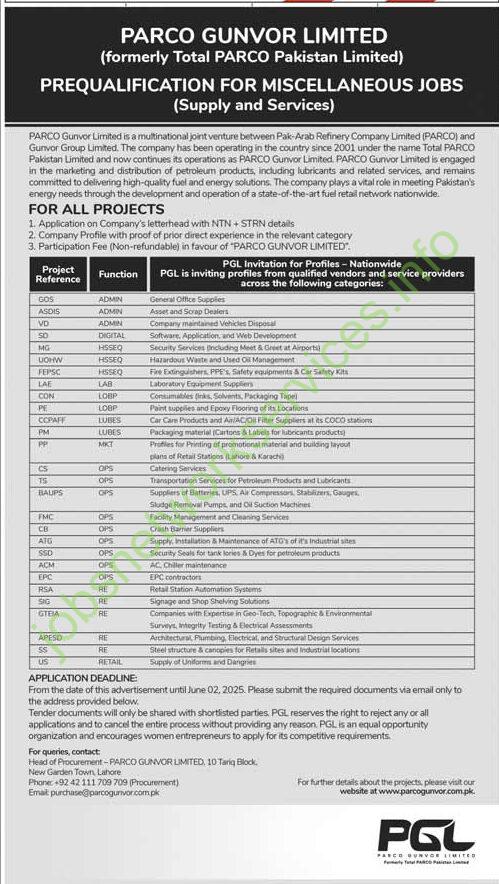 Parco Gunvor Limited Jobs 2025 Latest Parco Jobs