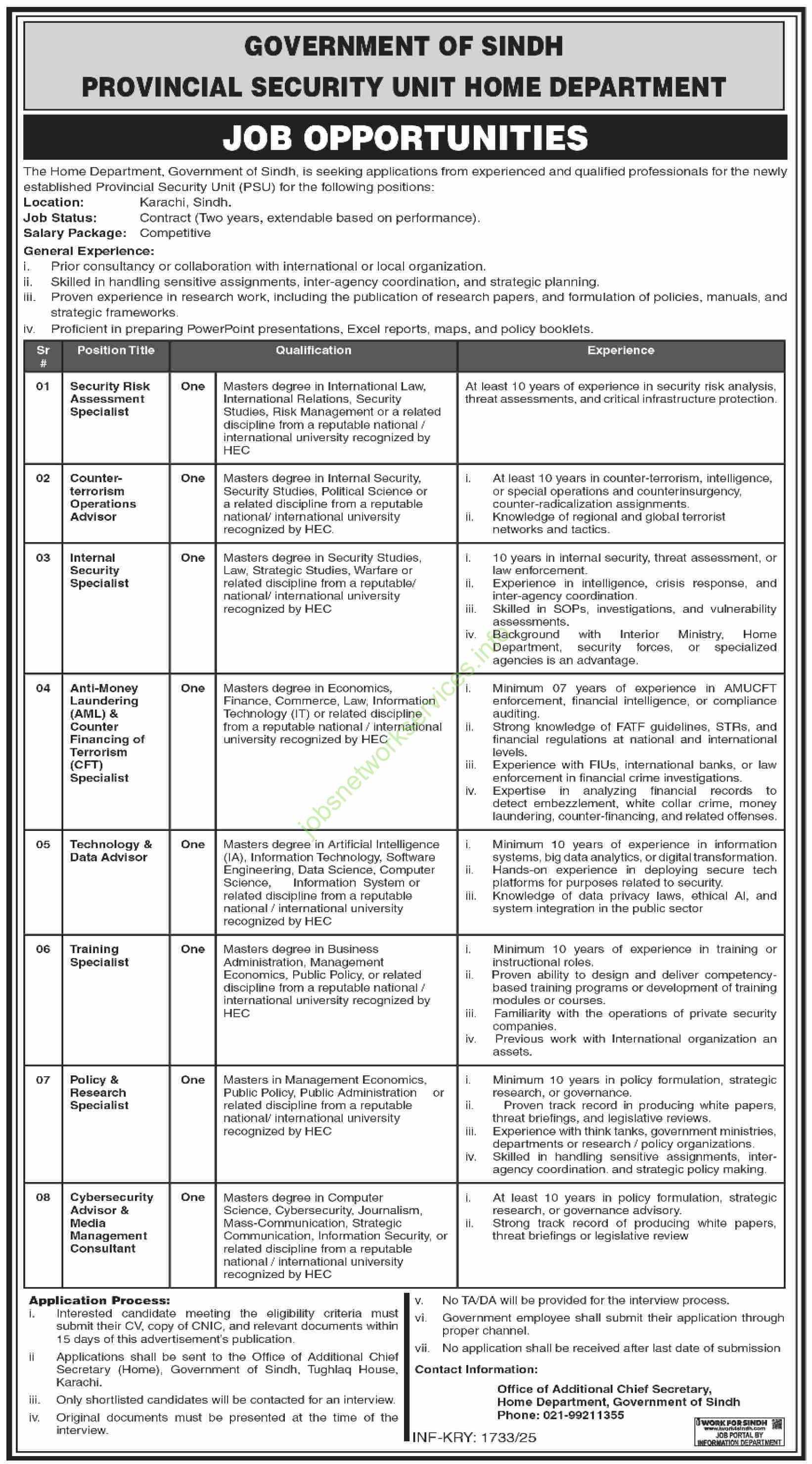 Provincial Security Unit Home Department Sindh Jobs 2025