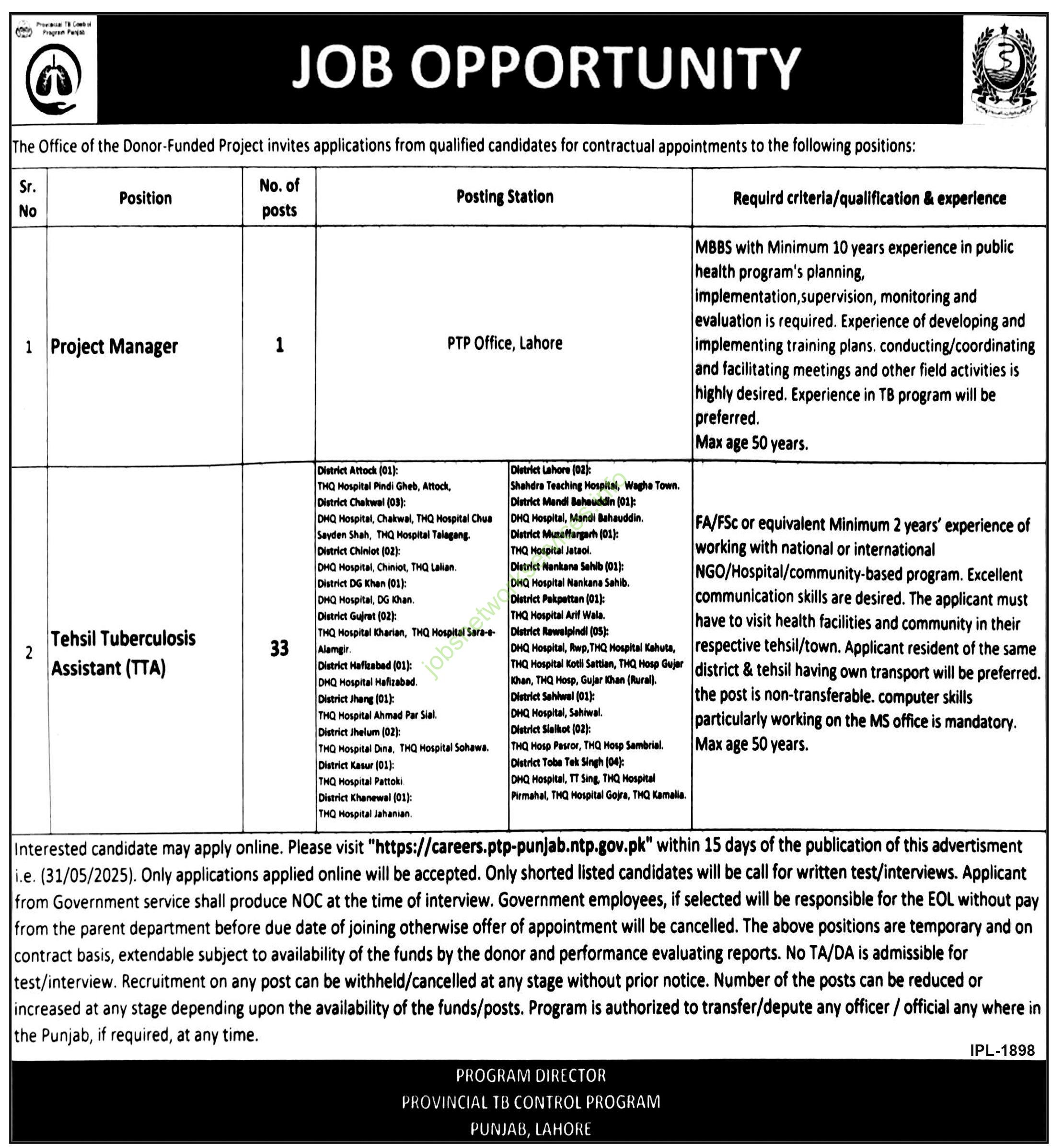 Provincial TB Control Program Punjab Jobs 2025 across Punjab