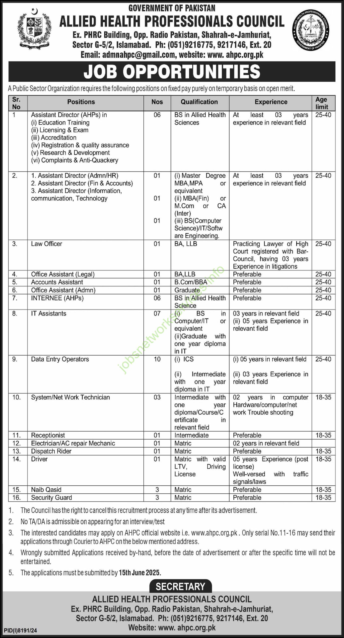 Public Sector Organization Islamabad New Jobs 2025