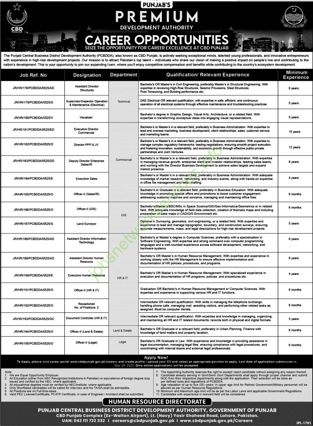 Punjab Central Business District Development Authority Lahore Jobs 2025