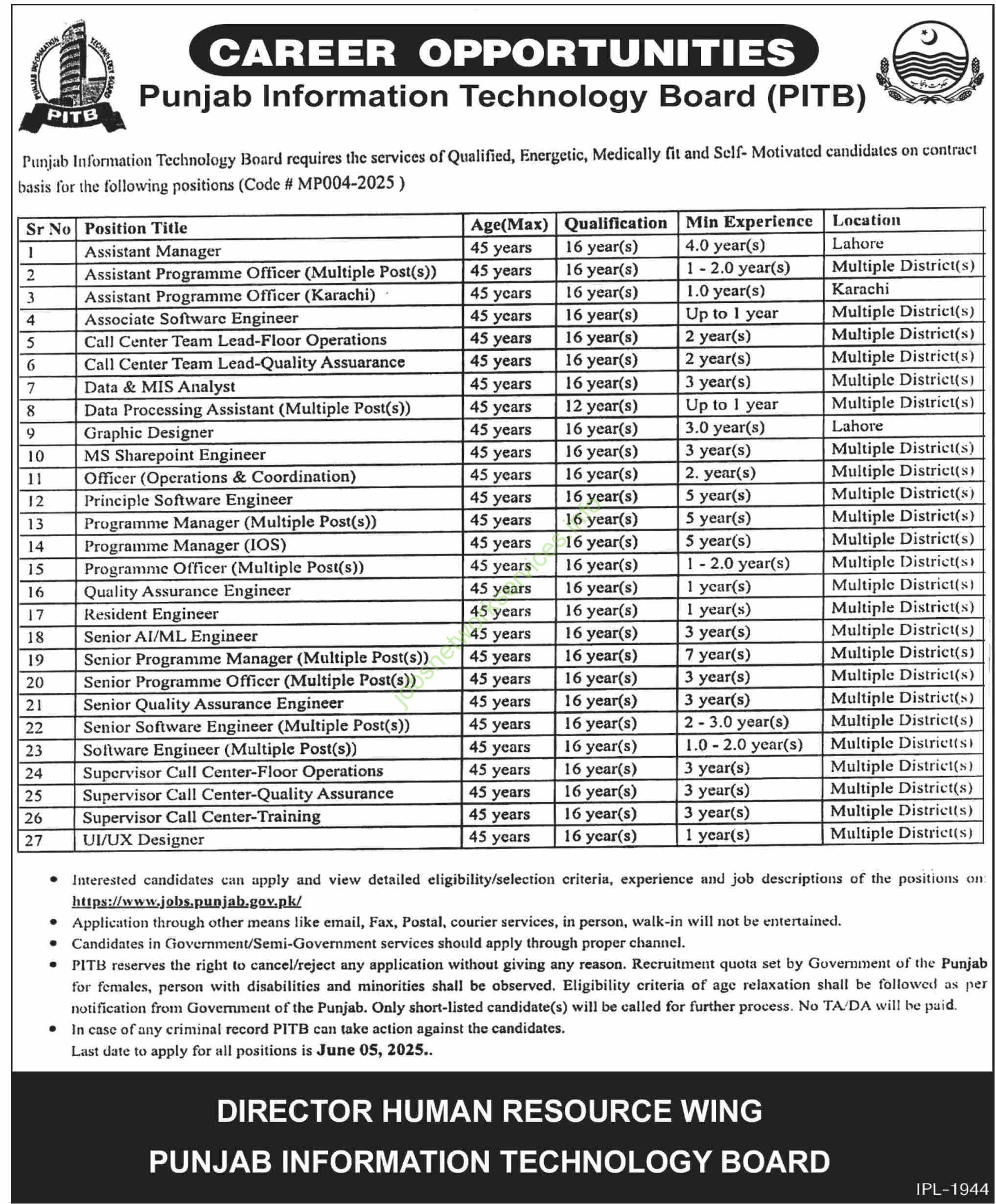 Punjab Information Technology Board PITB Jobs 2025 for Multiple Districts