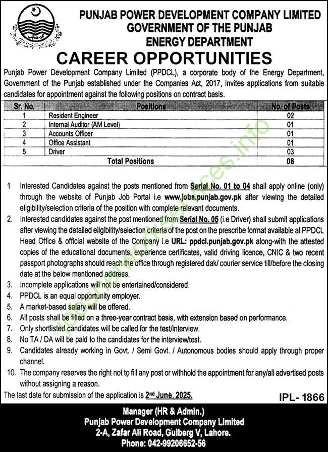 Punjab Power Development Company Limited PPDCL Jobs 2025