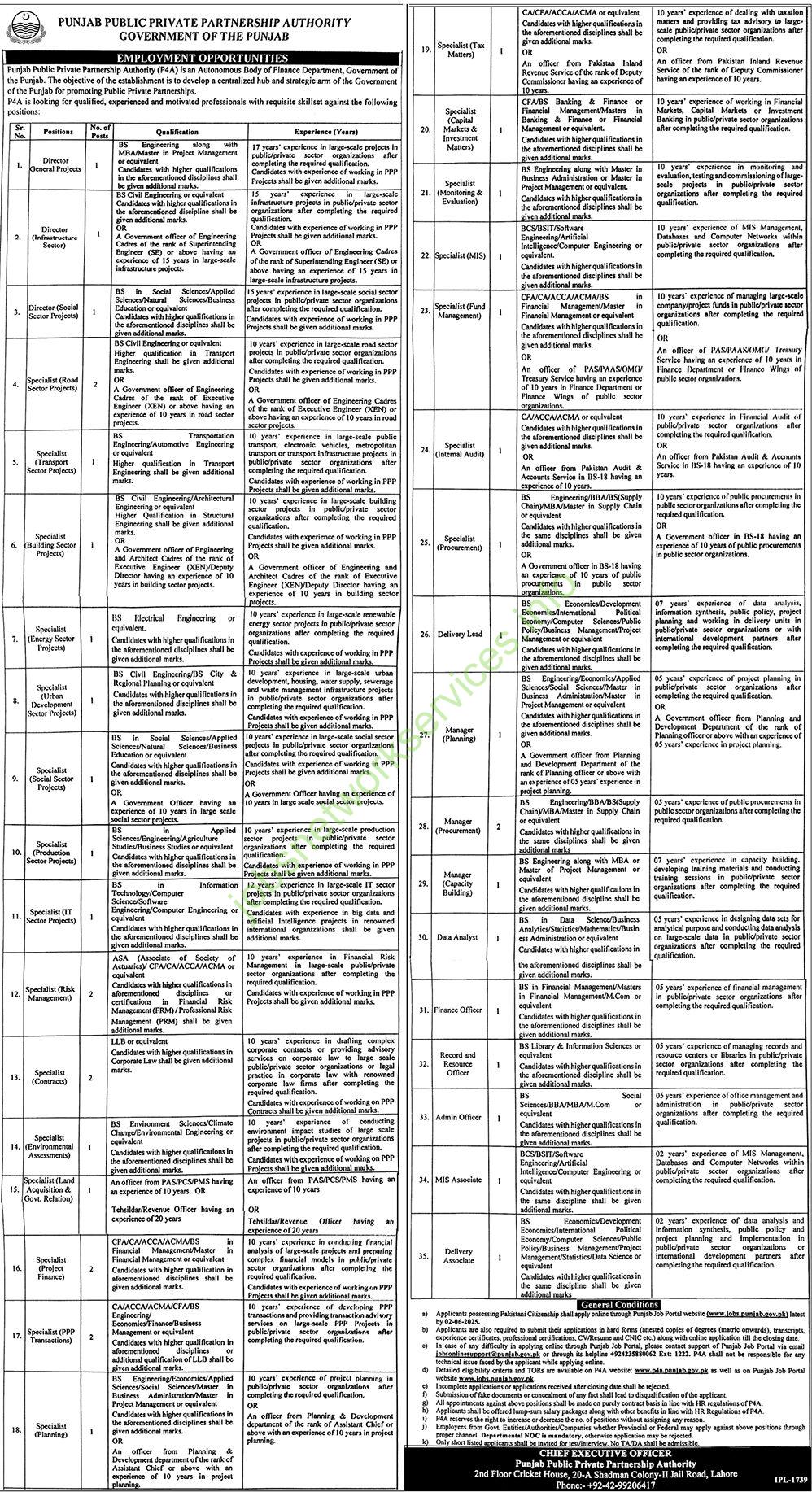 Punjab Public Private Partnership Authority Lahore Jobs 2025