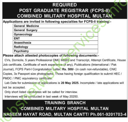 Required for FCPS-II Combined Military Hospital CMH Multan Jobs 2025