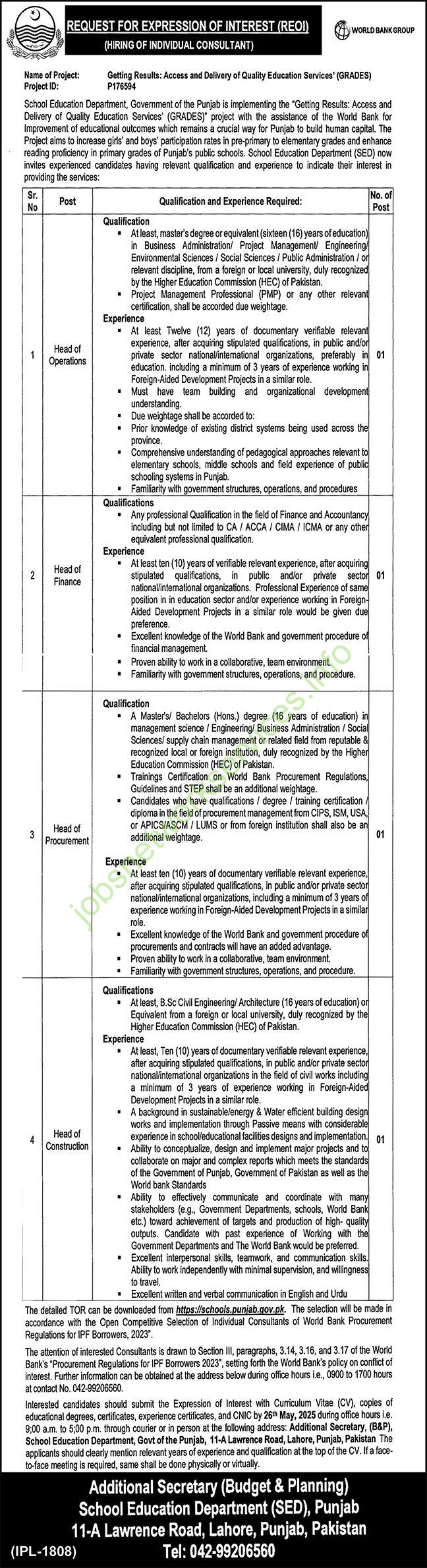 School Education Department Government of the Punjab Jobs 2025