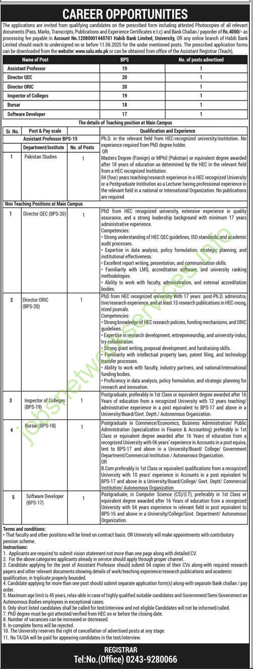 Shah Abdul Latif University Khairpur SALU Jobs 2025