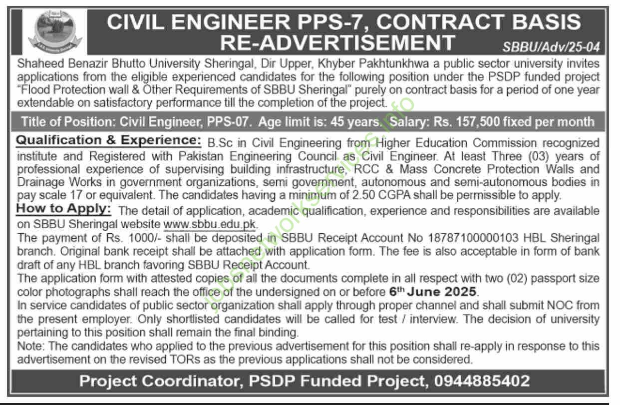 Shaheed Benazir Bhutto University Sheringal Dir Upper Khyber Pakhtunkhwa Jobs 2025