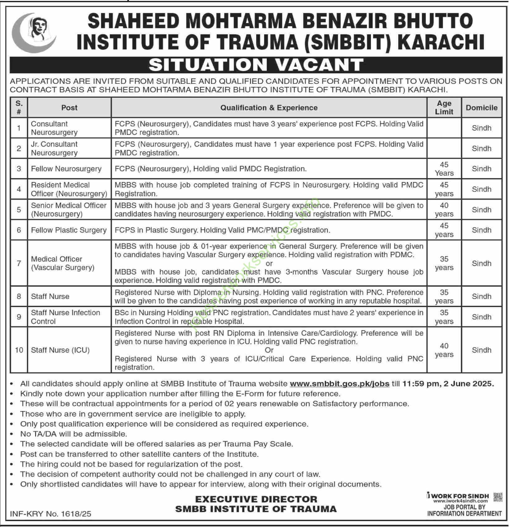 Shaheed Mohtarma Benazir Bhutto Institute of Truma (SMBBIT) Karachi Jobs 2025