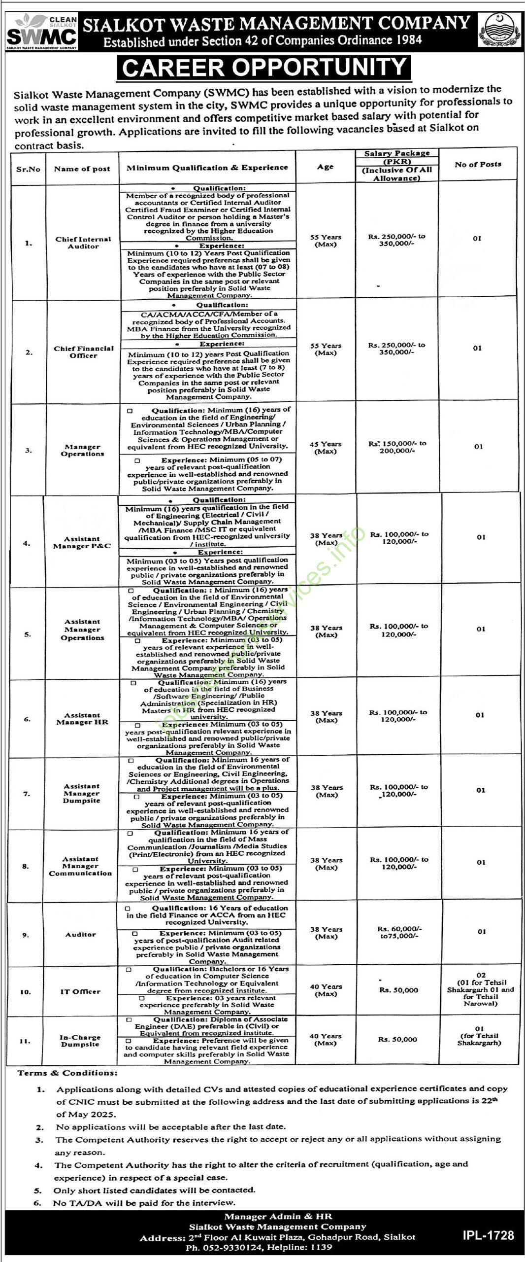Sialkot Waste Management Company SWMC Jobs 2025