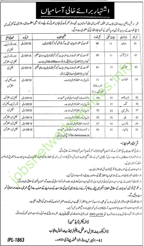 Social Welfare and Bait-ul-Maal Department Jobs 2025