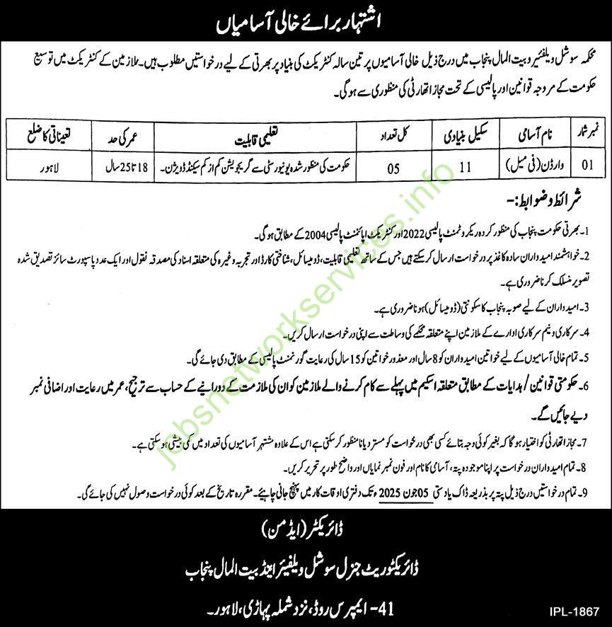 Social Welfare and Bait-ul-Maal Department Punjab Jobs 2025 for Female Warden