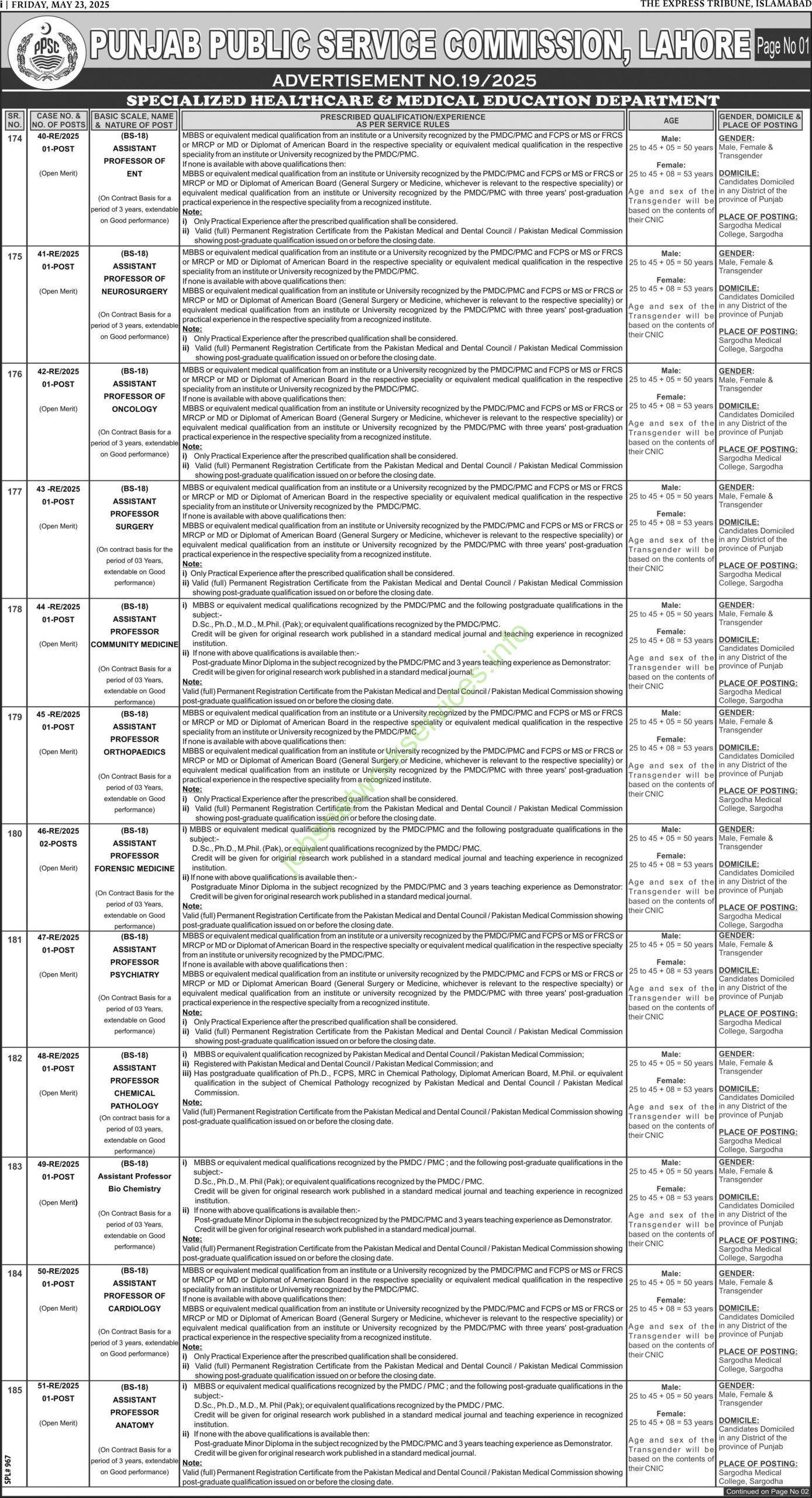 Specialized Healthcare & Medical Education Department Jobs 2025 Latest SHMED Jobs